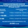Правительство РФ выделило 52 млрд рублей на Программу долгосрочных сбережений