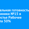 Строительная готовность поликлиники №15 в предместье Рабочее достигла 50%