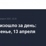 Что произошло за день: воскресенье, 13 апреля