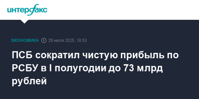 ПСБ сократил чистую прибыль по РСБУ в I полугодии до 73 млрд рублей
