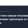 Москва стала самым популярным направлением турпоездок по России в 2025 году