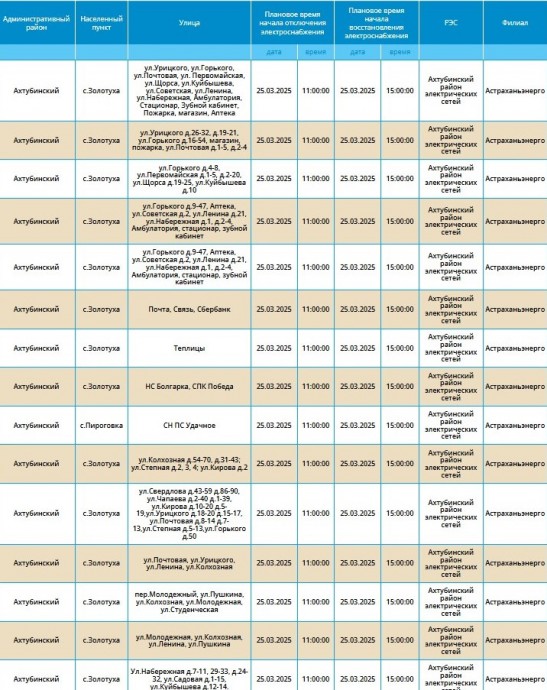 25 марта отключат свет жителям Астрахани и Ахтубинского района