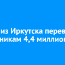 Медик из Иркутска перевела мошенникам 4,4 миллиона рублей