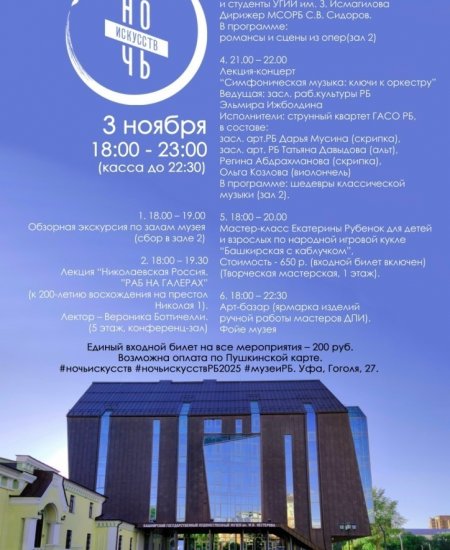 Какие площадки Ночи искусств будут работать в Башкирии