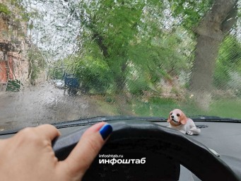 Дождь с грозой обещают метеорологи астраханцам 9 августа