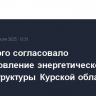 Минэнерго согласовало восстановление энергетической инфраструктуры Курской области