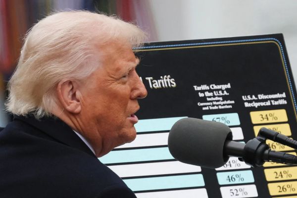 Франция выступила за жесткий ответ на пошлины Трампа