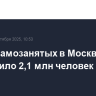 Число самозанятых в Москве превысило 2,1 млн человек