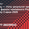 «Ухта» разгромила «Тюмень» и повела 3-0 в финальной серии чемпионата России по футзалу...