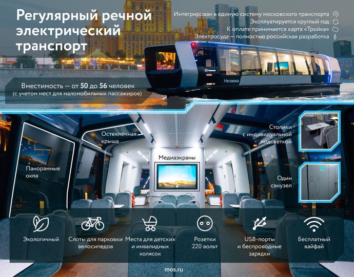 Более миллиона поездок на электросудах совершили пассажиры за период летней речной навигации Более миллиона поездок на электросудах совершили пассажиры за период летней речной навигации