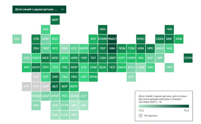 Сахалинская область вошла в тройку лидеров регионов по доступности аренды жилья Сахалинская область вошла в тройку лидеров регионов по доступности аренды жилья
