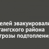 37 жителей эвакуировали из сел Катангского района из-за угрозы подтопления