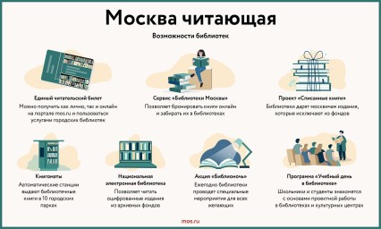 Виражи и эффект домино. Шесть книг для детей разного возраста