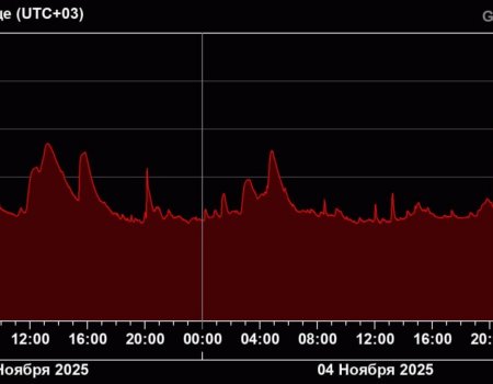 На Солнце произошла мощнейшая вспышка На Солнце произошла мощнейшая вспышка