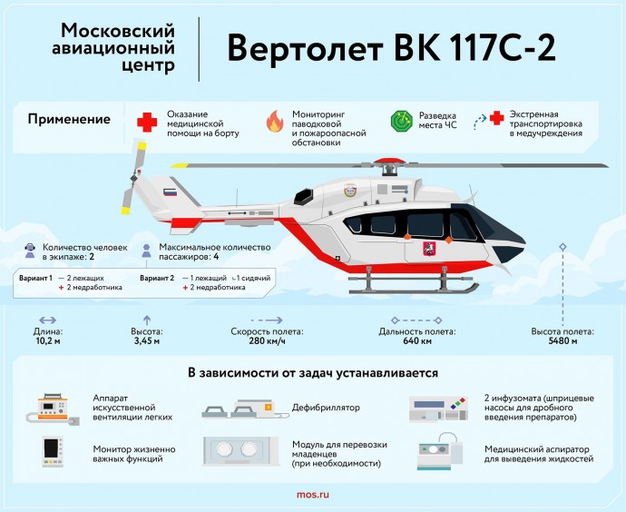 Московский авиационный центр: вертолет ВК 117С-2