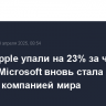Акции Apple упали на 23% за четыре сессии, Microsoft вновь стала самой дорогой компанией мира