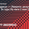 Дубль Микаутадзе принес «Вильярреалу» разгромную победу над «Леванте»