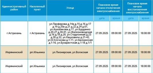 27 сентября отключат свет жителям Астрахани и Икрянинского района
