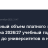 Предельный объем платного приема в вузах на 2026/27 учебный год будет доведен до университетов в ноябре 2025 г.