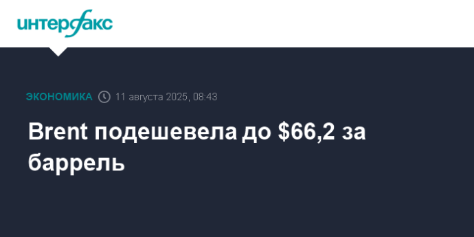 Brent подешевела до $66,2 за баррель