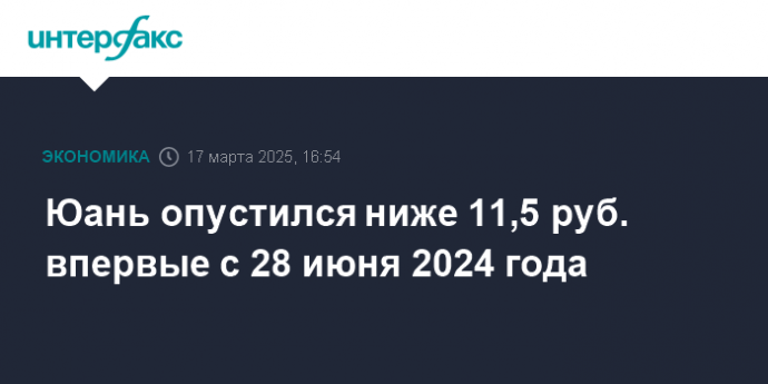 Юань опустился ниже 11,5 руб. впервые с 28 июня 2024 года