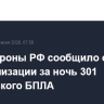 Минобороны РФ сообщило о нейтрализации за ночь 301 украинского БПЛА