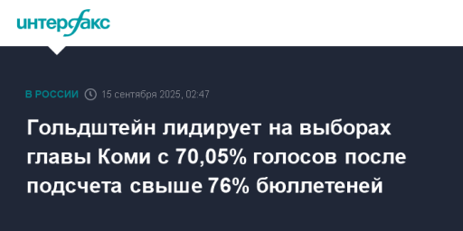 Гольдштейн лидирует на выборах главы Коми с 70,05% голосов после подсчета свыше 76% бюллетеней