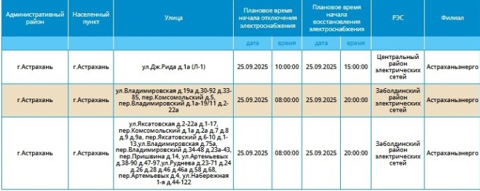 25 сентября отключат свет некоторым жителям Астрахани