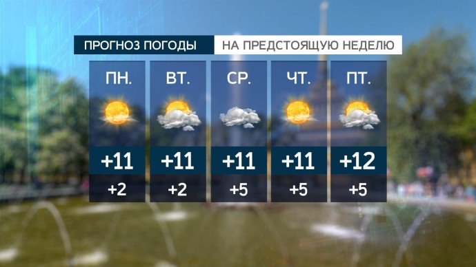 В Петербург придет небольшое похолодание