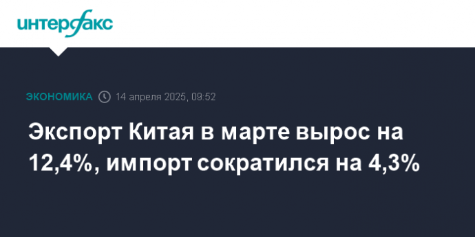 Экспорт Китая в марте вырос на 12,4%, импорт сократился на 4,3%