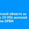 В Иркутской области за неделю 19 096 жителей заболели ОРВИ