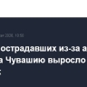 Число пострадавших из-за атаки БПЛА на Чувашию выросло до 35 человек