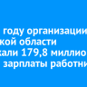 В 2025 году организации Иркутской области задолжали 179,8 миллиона рублей зарплаты работникам