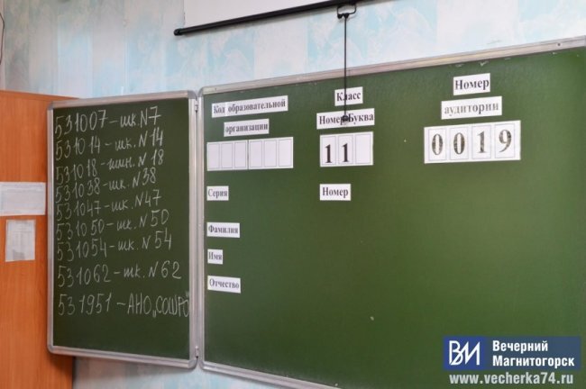 В Магнитогорске стали известны результаты ЕГЭ