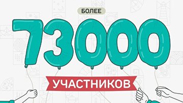 Более 73 тыс человек уже зарегистрировались на конкурс "Это у нас семейное"