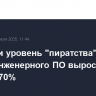 В России уровень "пиратства" на рынке инженерного ПО вырос в 2024 году до 70%