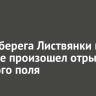 Вдоль берега Листвянки на Байкале произошел отрыв ледового поля