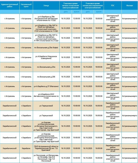 16 октября массовое отключение света грядет в Астрахани, Камызяке и Харабали