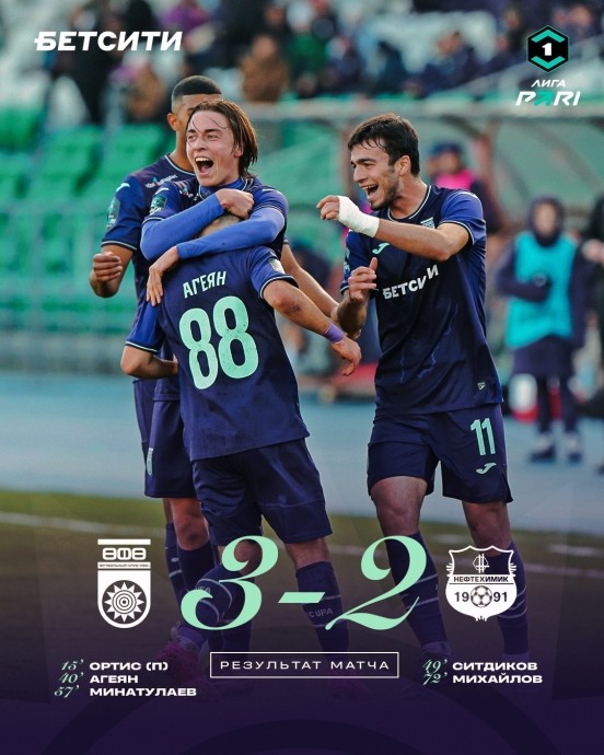 ФК «Уфа» одержал победу над нижнекамским «Нефтехимиком» ФК «Уфа» одержал победу над нижнекамским «Нефтехимиком»