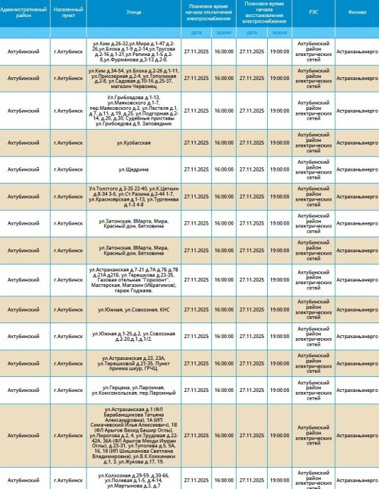 27 ноября массово отключат свет в Астрахани, Ахтубинске и ряде сел