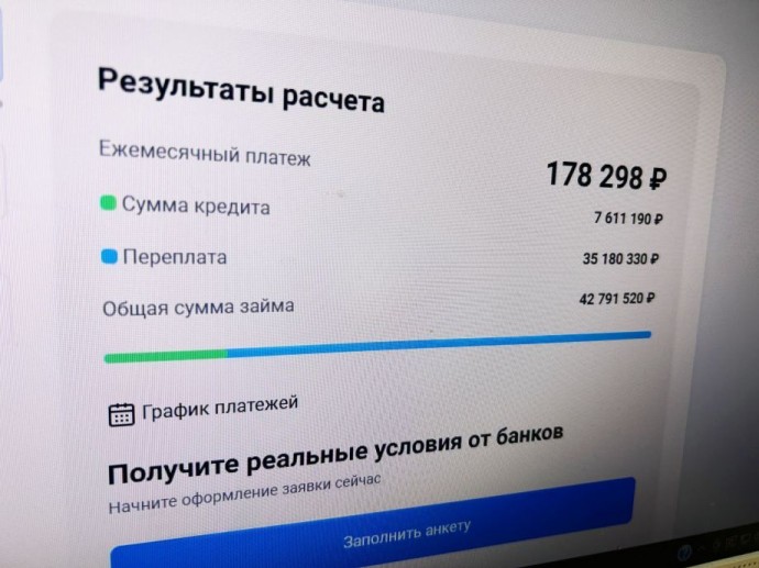ЦБ ужесточит ипотечное регулирование: о санкциях для банков за нарушение стандартов