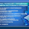 В Петербурге в ближайшие дни появится список колледжей, куда можно будет поступить, сдав два экзамена