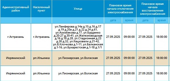 27 сентября отключат свет жителям Астрахани и Икрянинского района
