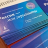 Профориентационный форум «Россия – мои горизонты» объединил более 10 000 участников из 16 городов и регионов РФ