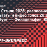 Кубок Стэнли, расписание и результаты 28 апреля: «Питтсбург» нанес поражение «Филадельфии», «Юта» — «Вегас»