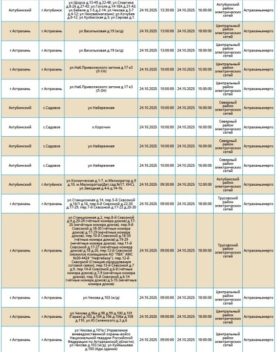 24 октября массовое отключение света грядет в Астрахани и Ахтубинске