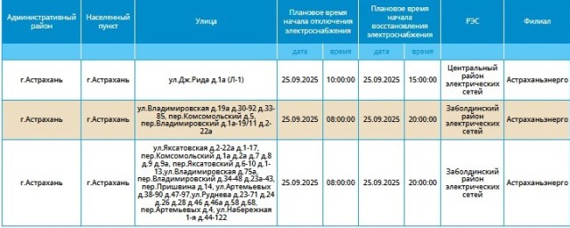 25 сентября отключат свет некоторым жителям Астрахани