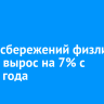 Рынок сбережений физлиц в России вырос на 7% с начала года