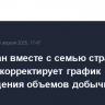 Казахстан вместе с семью странами ОПЕК+ скорректирует график возвращения объемов добычи нефти
