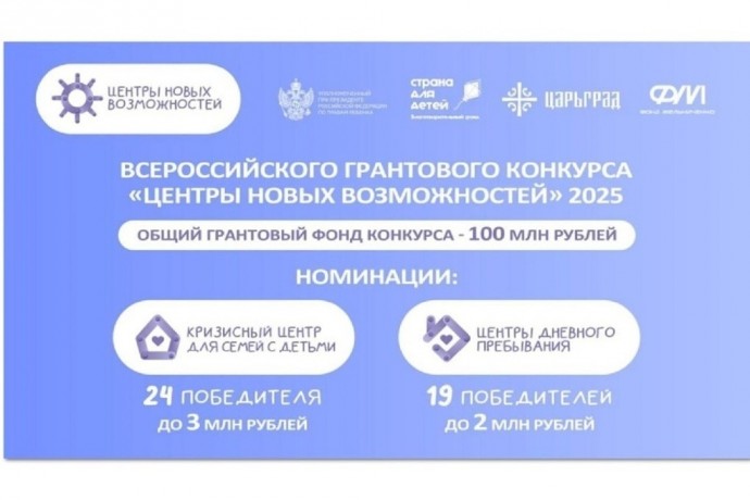 Костромской проект в поддержку детей-инвалидов выиграл 2 млн рублей